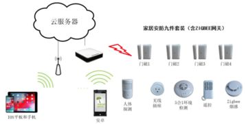 聚焦無線與嵌入式網(wǎng)絡(luò)通訊設(shè)備，創(chuàng)想網(wǎng)絡(luò)將亮相iote2019深圳物聯(lián)網(wǎng)展